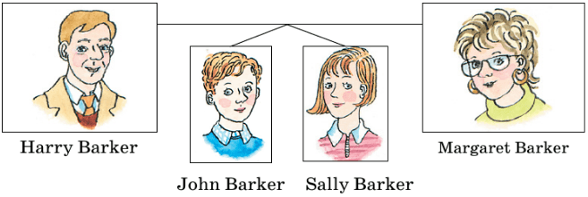 Задание рисунок 1