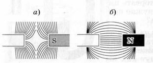 Задание рисунок 1