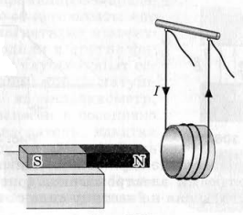 Задание рисунок 1
