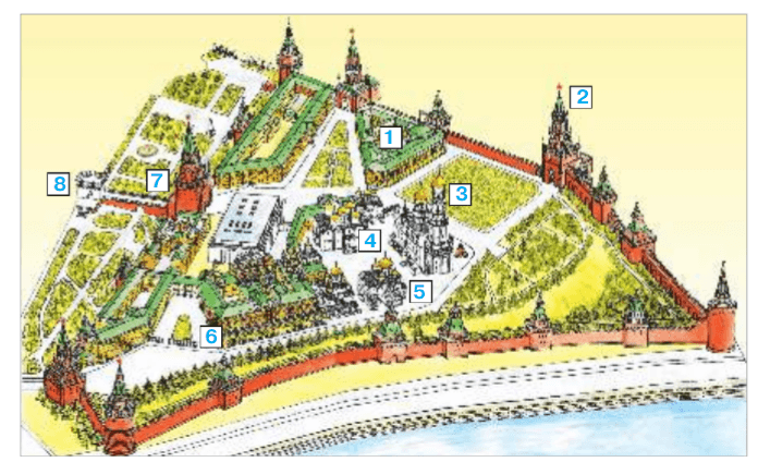 Задание рисунок 1