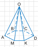 Решение рисунок 1