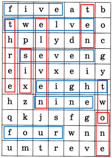 Решение рисунок 1